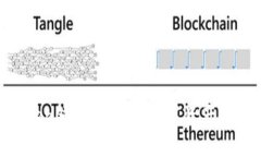 IM Token钱包:让您的数字资产安全无忧