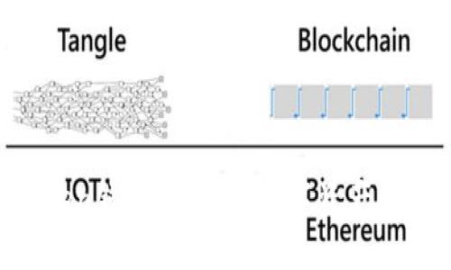 IM Token钱包:让您的数字资产安全无忧