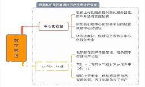 如何在Tokenim钱包中存放狗狗币(Dogecoin)的详细指南