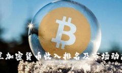 新西兰加密货币收入排名及市场动态分析