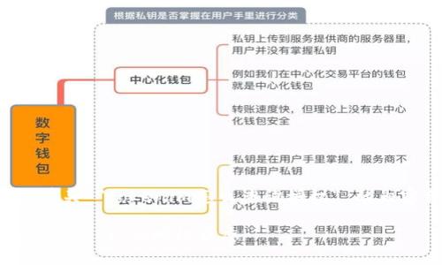 以下是有关