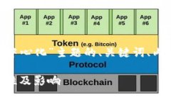 以下是针对“Tokenim属于中心化”主题的、关键词
