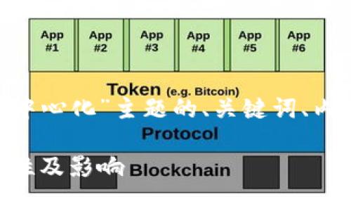 以下是针对“Tokenim属于中心化”主题的、关键词、内容大纲以及问题详细介绍。
Tokenim:探索其中心化特性及影响
