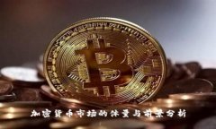 加密货币市场的体量与前景分析