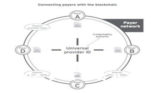 Tokenim空投XUC:如何参与及最大化收益策略