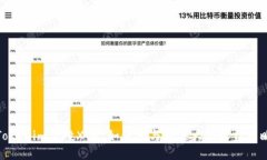 Tokenim空投XUC:如何参与及最大化收益策略