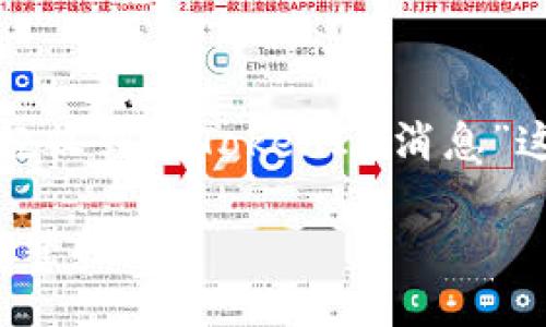在这里,我们可以围绕“如何查看已经收到的TokenIM消息”这个主题进行。以下是您请求的内容:
如何查看已收到的TokenIM消息?完整指南