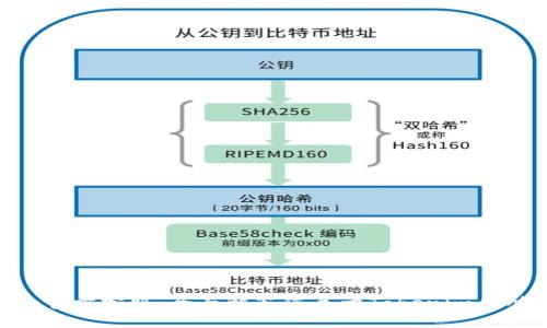 Tokenim官方客服:全面解答您关于Tokenim的所有疑问