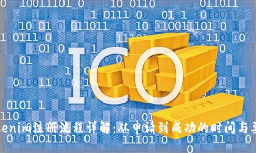 Tokenim注册流程详解:从申请到成功的时间与要点