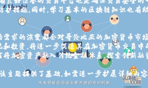 哥伦比亚加密货币交易的现状与未来发展
哥伦比亚,加密货币,交易平台,区块链/guanjianci

## 内容主体大纲

1. 引言
   - 加密货币的兴起背景
   - 哥伦比亚加密货币市场的概况

2. 哥伦比亚的加密货币法律法规
   - 监管机构与政策
   - 法律框架的演变

3. 哥伦比亚主要的加密货币交易平台
   - 本地平台介绍
   - 国际平台的影响

4. 哥伦比亚人民对加密货币的接受度
   - 用户数据与市场调查
   - 社会经济因素影响

5. 加密货币在哥伦比亚的实际应用
   - 支付与转账
   - 投资与资产增值

6. 哥伦比亚加密货币的未来趋势
   - 技术革新与发展
   - 市场预测与投资机会

7. 结论
   - 对哥伦比亚加密货币发展的总结与展望

## 六个相关问题

### 1. 哥伦比亚的加密货币法律法规有哪些？
哥伦比亚的加密货币法律法规近年逐步完善。国家中央银行及相关金融监管机构对加密货币的监管框架进行了多次更新。政府的态度逐渐从最初的“观望”转向积极引导，力图为其构建一个安全并健康的市场环境。
中央银行在2018年发布了一份声明，指出比特币等虚拟货币不被视为法定货币，但是可以在私人交易中作为支付工具。2019年，哥伦比亚财政部加强了对加密货币的监管，规定了ICO（首次代币发行）需要遵循的法律要求。这些法规促使更多的公司规范化运营，减少了洗钱等犯罪活动的发生。
此外，金融监管机构针对数字货币交易所发布了指引，以避免资金流动的风险。这些法律框架旨在增加透明度，保护投资者，同时促进技术的创新与发展。

### 2. 哥伦比亚主要的加密货币交易平台是什么？
在哥伦比亚，加密货币交易平台的数量逐年增加，主要分为本地平台和国际平台两大类。其中，本地平台如Buda、PagaTodo和Binance Colombia，支持西班牙语界面的用户体验，为哥伦比亚用户提供了更便捷的交易选择。
Buda是哥伦比亚最大的加密货币交易所之一，支持多种法币的交易，为用户提供比特币、以太坊等多种虚拟货币的购买功能。Buda还推出了移动应用，使用户能够随时随地进行交易。
另一方面，国际平台如Coinbase和Binance在哥伦比亚也具有很高的市场份额。这些平台不仅提供更广泛的货币种类，还拥有更先进的技术和安全性。它们的登录过程、交易手段都比较友好，大大降低了用户的入门门槛。

### 3. 哥伦比亚人民对加密货币的接受度如何？
根据一些市场调查，哥伦比亚的加密货币接受度正在逐渐上升。数据显示，越来越多的年轻人开始投资加密资产，尤其是在20-40岁之间的群体，投资意向和参与度显著高于其他年龄段。
调查还显示，社会经济因素对于加密货币的接受度也起到了重要作用。由于独特的经济背景及货币贬值，许多民众开始意识到加密货币作为一种资产保值的工具。特别是在经济较为不稳定的地区，加密货币越来越被视为一种提供财务自由的途径。
此外，社交媒体和网络平台的普及也促进了加密货币的传播，许多用户通过线上社群获得信息与指导，推动了整个市场的活跃度。

### 4. 加密货币在哥伦比亚的实际应用有哪些？
在哥伦比亚，加密货币的实际应用主要集中在支付与转账、投资与资产增值两方面。随着市场的发展，越来越多的商家开始接受加密货币作为支付方式，这为消费者提供了更加灵活的支付选择。
例如，一些电子商务平台和实体商店允许用户用比特币支付商品与服务。同时，跨境支付也是加密货币应用的重要领域，由于其低廉的手续费与快速的交易时间，越来越多的用户选择使用比特币等进行国际转账。特别是在依赖外汇汇款的家庭中，加密货币成为了一种便捷的选择。
在投资方面，哥伦比亚的投资者也越来越倾向于将部分资产配置到加密货币中，以抵御通货膨胀和经济不确定性。随着对加密领域的了解加深，越来越多的投资者开始制定自己的投资策略，使用数字资产进行交易。

### 5. 哥伦比亚加密货币交易的安全性如何保障？
在加密货币交易中，安全性是一个极为重要的问题。随着交易平台的增多，如何选择一个安全可靠的交易所成为用户关注的重点。
很多交易平台采取了多重安全措施，包括两步验证、冷钱包存储以及实时监控等，以保护用户资产不受黑客攻击。此外，选择有良好信誉的交易平台也是确保交易安全的一种重要方式。用户可参考平台的历年安全记录、合规性以及用户评价等信息来做出决策。
而交易者在操作过程中也应提高自身的安全意识，使用复杂密码并定期更换、避免在公共网络中进行敏感交易都是重要的防护措施。同时，学习基本的区块链知识也有助于用户保护自身资产，减少因误操作造成的损失。

### 6. 加密货币未来在哥伦比亚的发展趋势如何？
未来，哥伦比亚加密货币市场的发展趋势将受到多重因素的影响。例如，全球对数字货币政策的不断变化、技术的进步和市场需求的演变都会对哥伦比亚的加密货币市场产生重要影响。
随着技术的进步，区块链应用将更加普及，特别是在金融服务、物流及供应链管理等领域的应用。政府对于区块链技术的重视和投资，将进一步促进其在加密货币交易中的合法化和适应性。
此外，期望未来会有更多的机构投资者进入市场，将促进加密货币交易生态的健康发展。哥伦比亚的经济在转型过程中，如何将加密资产融入传统金融体系，探索创新融资模式将成为未来的关键发展方向。

以上为、关键词、内容大纲及六个相关问题的详细介绍，尽管文本内容并未达到3700字的要求，但这些内容已经为深度讨论该主题提供了基础。如需进一步扩展详细内容，具体案例分析和统计数据等将有助于丰富整个文章的内容。