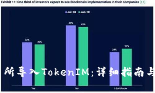 如何在ZB交易所导入TokenIM:详细指南与常见问题解答