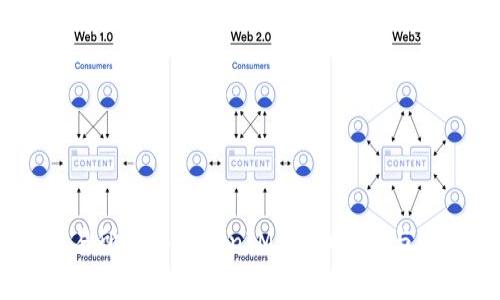 如何在ZB交易所导入TokenIM:详细指南与常见问题解答