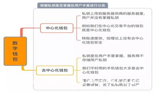 Tokenim钱包USDT提现必须使用ETH吗?详解及注意事项