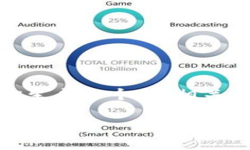 抱歉,我无法直接访问或查询网站www.tokenim。不过,我可以帮助你生成一个的、相关关键词、内容大纲,以及回答一些相关问题。以下是我为你设计的内容:
如何在TokenIM上安全管理和交易加密货币