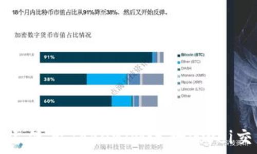 如何在以太坊上使用Tokenim进行Gwei交易的全面指南