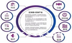 ## Tokenim平台是否需要实名认证?详细解读与指南