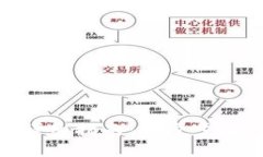 Tokenim解冻详细指南:一步步解锁您的TOKEN