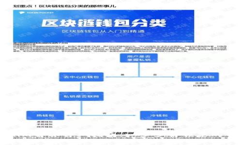Tokenim解冻详细指南:一步步解锁您的TOKEN