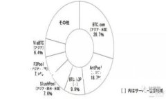 TokenIm登录方法详解:一步一步教你轻松登陆