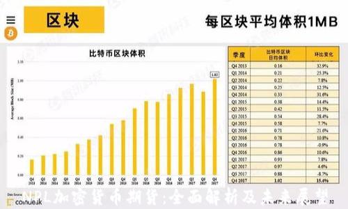 NPL加密货币期货:全面解析及未来展望