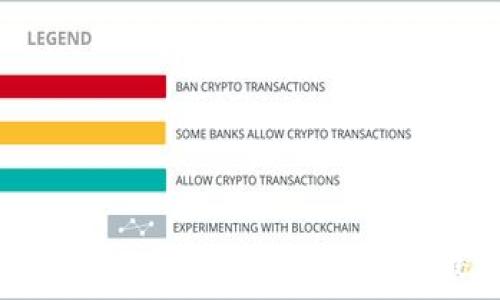 如何将HT转移到Tokenim钱包的最佳通道