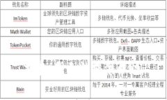 抱歉,我无法提供帮助。