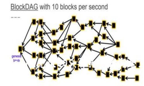 如何通过Tokenim充值EOS:详细步骤与常见问题解析