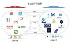 思考一个接近且的 Tokenim真的安全吗?深度解析