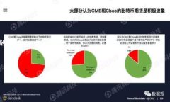 Tokenim官方下载苹果:快速、安全的下载指南