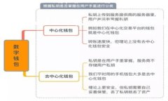 在使用 Tokenim 进行代币投资或交易时,如果您发