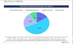 Tokenim推广指南:如何高效提升Tokenim项目的知名度
