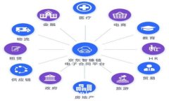 ATOM在火币和Tokenim交易所的比较分析