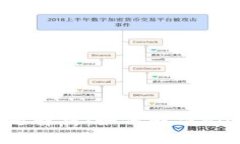 Tokenim转账问题解析:如何解决Blockwell转账难题