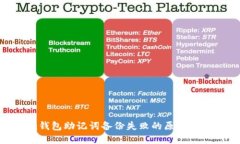 Tokenim钱包助记词备份失败的原因及解决方案