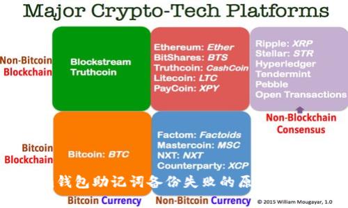 Tokenim钱包助记词备份失败的原因及解决方案