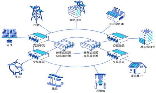   Pig Token: 加密货币市场的新宠儿 / 

 guanjianci Pig Token, 加密货币, Defi, NFT /guanjianci 

### 内容主体大纲

1. 引言
   - 加密货币的崛起与发展背景
   - Pig Token的推出与市场反响

2. Pig Token的基本概述
   - 什么是Pig Token？
   - Pig Token的目标与愿景

3. Pig Token的技术架构
   - 基于区块链的技术原理
   - 交易机制与安全性

4. Pig Token的应用场景
   - DeFi与NFT的结合
   - 在加密生态系统中的实用性

5. Pig Token的市场表现
   - 价格走势与市场分析
   - 投资 Pig Token 的潜在风险与收益

6. 未来展望与发展战略
   - Pig Token如何应对市场变动
   - 持续创新与扩展的可能方向

7. 用户如何获取与操作Pig Token
   - 购买流程与平台选择
   - 存储与使用Pig Token的技巧

8. 结论
   - Pig Token的影响与潜力总结

### 详细内容

#### 1. 引言

随着区块链技术的迅猛发展，加密货币市场吸引了越来越多的投资者和技术爱好者。在无数的新兴加密资产中，Pig Token以其独特的特点和强大的社区支持脱颖而出。本文将全面解析Pig Token的奥秘，带您深入了解这一加密货币的各个方面。

#### 2. Pig Token的基本概述

什么是Pig Token？
Pig Token是一种新兴的加密货币，旨在为用户提供去中心化金融（DeFi）和非同质化代币（NFT）等应用。Pig Token的设计初衷是利用区块链的便捷性和透明性，为用户带来更高的收益和更好的体验。

Pig Token的目标与愿景
Pig Token的愿景是成为区块链生态系统中的核心资产，推动去中心化金融的普及，并在NFT市场中占据一席之地。团队致力于开发创新应用，以满足用户不断增长的需求。

#### 3. Pig Token的技术架构

基于区块链的技术原理
Pig Token运行在以太坊（Ethereum）区块链上，利用智能合约实现去中心化交易。其技术架构确保了透明性和安全性，用户可以放心进行交易。

交易机制与安全性
Pig Token采用独特的交易机制，通过流动性池和自动做市商（AMM）技术，保证了交易的顺畅和低费用。同时，团队采用先进的加密技术，确保用户资金的安全。

#### 4. Pig Token的应用场景

DeFi与NFT的结合
Pig Token在DeFi与NFT领域的应用潜力巨大。用户可以使用Pig Token进行流动性挖矿、质押等操作，获得丰厚的回报。同时，Pig Token也可以作为NFT的购买工具，促进更多创意项目的实施。

在加密生态系统中的实用性
Pig Token的设计初衷不仅限于交易，其背后是一个庞大的生态系统。无论是参与社区治理、项目投资，还是参与市场推广，Pig Token都为用户提供了丰富的参与方式。

#### 5. Pig Token的市场表现

价格走势与市场分析
根据市场趋势，Pig Token在推出以来价格波动较大，吸引了不少投资者的眼光。通过数据分析，可以看出其背后的投资逻辑和用户行为。

投资 Pig Token 的潜在风险与收益
尽管Pig Token具备良好的发展潜力，但仍需谨慎对待投资风险。市场环境的变化、项目团队的执行能力等都会影响投资的收益。

#### 6. 未来展望与发展战略

Pig Token如何应对市场变动
Pig Token团队在应对市场变化时，始终以创新为核心。无论是通过技术升级，还是推出新的应用场景，团队都在不断努力。

持续创新与扩展的可能方向
未来，Pig Token将可能在跨链技术、生态系统合作等方向进行深入探索。通过与其他项目的协作，Pig Token有望实现更大的市场影响。

#### 7. 用户如何获取与操作Pig Token

购买流程与平台选择
用户可以通过多个主流的交易所购买Pig Token，具体步骤包括注册账户、资金充值和下单交易等。每个步骤都需仔细确认，以确保资金安全。

存储与使用Pig Token的技巧
Pig Token的安全存储至关重要，用户可以选择硬件钱包、软件钱包等多种存储方式。同时，利用Pig Token参与社区活动、投资项目时，应保持敏锐的市场观察能力。

#### 8. 结论

Pig Token作为加密货币市场中的新星，凭借其独特的价值主张和广泛的应用潜力，未来将会吸引更多的关注。投资者和用户应全面了解其特点，谨慎参与市场。

### 相关问题

1. **什么是Pig Token的投资策略？**  
   在这部分，我们将探讨有效的Pig Token投资策略，包括技术分析、市场趋势、持有与分散投资等方法来最大化投资收益。

2. **Pig Token的竞争对手有哪些？**  
   我们将分析Pig Token在市场中的竞争对手，以及它们之间的区别与优势，帮助用户理解Pig Token的市场定位。

3. **Pig Token如何确保用户资金安全？**  
   介绍Pig Token在安全机制上的优势，包括智能合约审核、交易加密和用户教育等措施。

4. **用户如何参与Pig Token的社区治理？**  
   探讨Pig Token的治理机制，用户如何通过持有代币参与决策，以及这对项目未来发展有何影响。

5. **未来Pig Token会有哪些新的应用曝光？**  
   探讨Pig Token未来可能开发的新应用和合作，如何持续吸引用户和增加社区参与度。

6. **Pig Token对新用户有哪些友好政策？**  
   分析Pig Token吸引新用户的策略，包括教育资源、奖金激励和用户支持服务。

上述问题将逐一详细介绍，每个问题将提供丰富的信息和深刻的见解，确保读者能全面理解Pig Token及其在加密货币生态中的重要性。