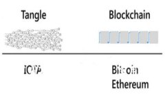 如何有效节省Tokenim矿工费:实用技巧与策略