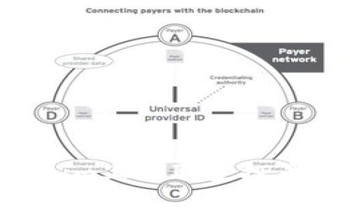 如何在Tokenim上领取空投币:一步步指南