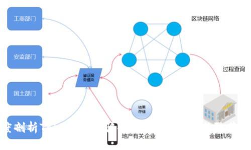 深度剖析TokenIM诈骗案件:揭露真相与防范措施