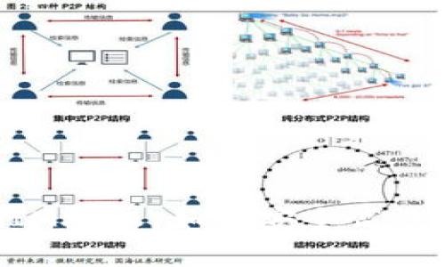 深入解析TokenIM授权:如何安全高效地管理数字资产