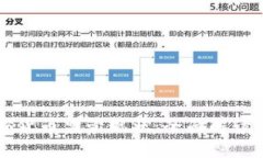 科威特加密货币监管现状:全面解读与未来展望