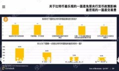 如何通过Tokenim将资金转账至火币钱包:完整指南
