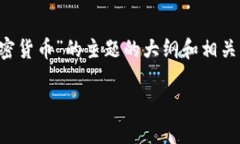 在这里,我将为您提供一个围绕“CBOC是什么加密