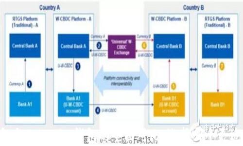 BK钱包与Tokenim钱包的全面对比:选择哪个更适合你?