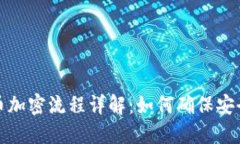 数字货币加密流程详解:如何确保安全与隐私