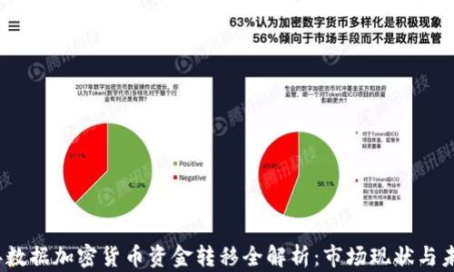 2023年数据加密货币资金转移全解析:市场现状与未来前景