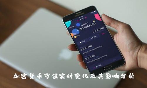 加密货币市值实时变化及其影响分析