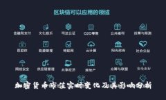 加密货币市值实时变化及其影响分析