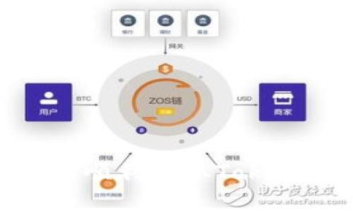如何在15天内顺利提取Tokenim：完整指南