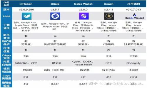 Tokenim查询授权：如何快速获取和验证授权信息